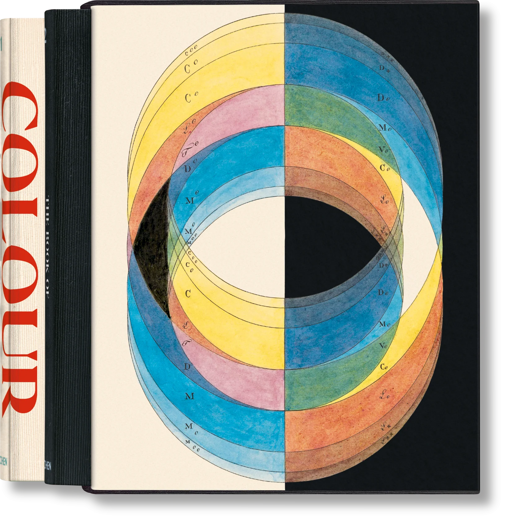 The Book of Colour Concepts
